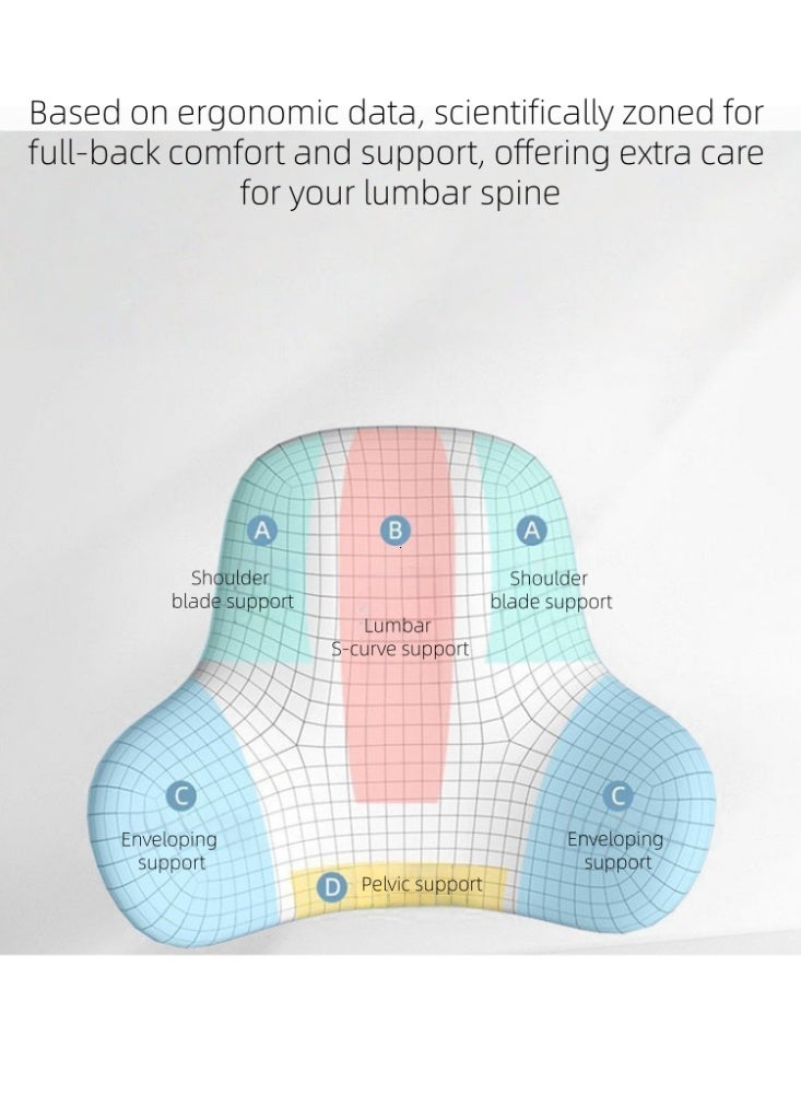 وسادة دعم قطني مريحة لكرسي المكتب ومقعد السيارة - وسادة ظهر من الإسفنج المرن لتخفيف آلام الظهر وتحسين وضعية الجلوس، مع غطاء شبكي مسامي وحزامين قابلين للتعديل لتثبيتها على الكرسي، مناسبة لكرسي المكتب وكرسي الألعاب والكرسي القابل للإمالة، باللون الأسود - Image 5
